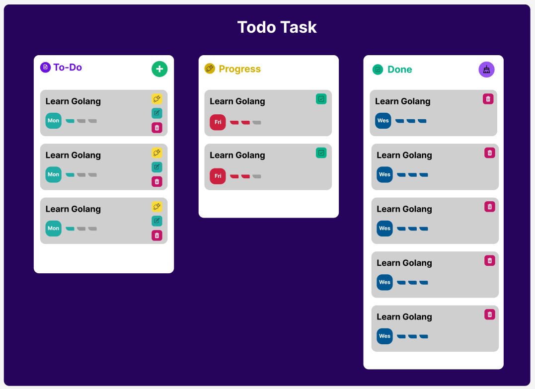 tRPC To-do list